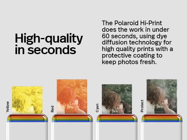 Бумажный картридж Polaroid Hi-Print 2x3 для моментальных принтеров, 20 листов (6355)