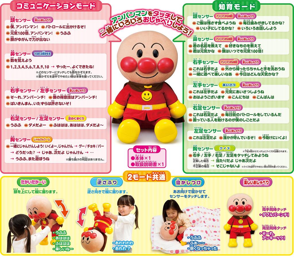 Anpanman Первый чат 48