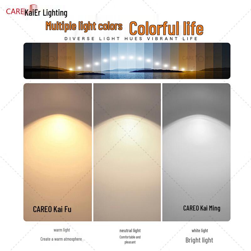 CARE E27 15W T68 LED Column Bulb