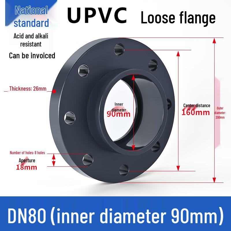 YFGPH UPVC Flange
