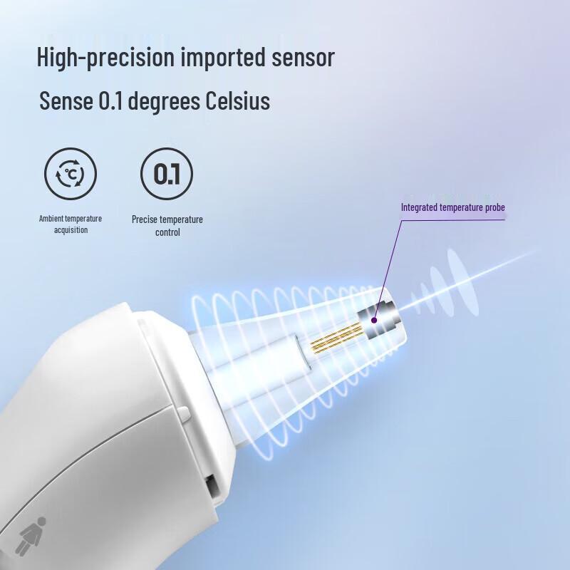Термометр Philips Avent с инфракрасным и электрическим режимами