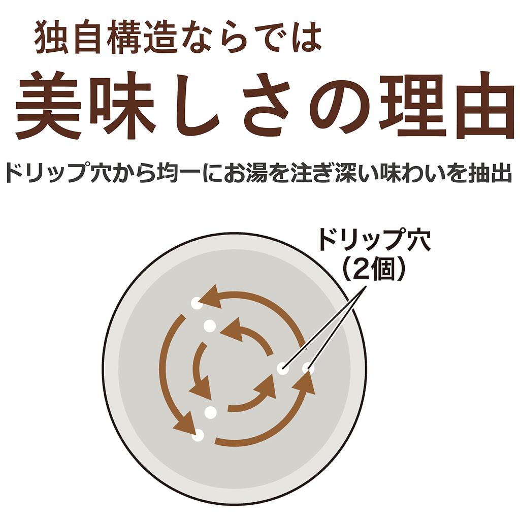 Кофеварка APIX Coffee Drip Meister Single Black FSKD-0119B(BK)