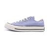 Кеды унисекс All Star низкие холщовые