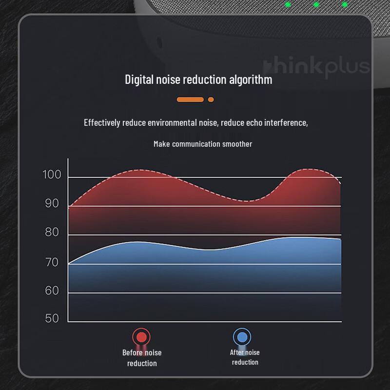 Lenovo Всенаправленный конференц-микрофон Thinkplus MK-MC300 (Китайская версия)