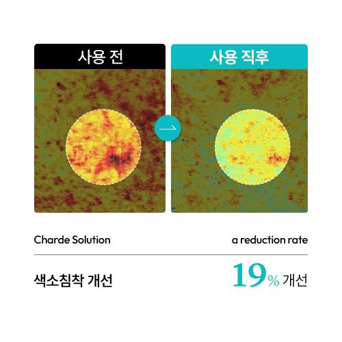Charde [2] Снежная ампула 30 мл + 3 мл 1 в подарок