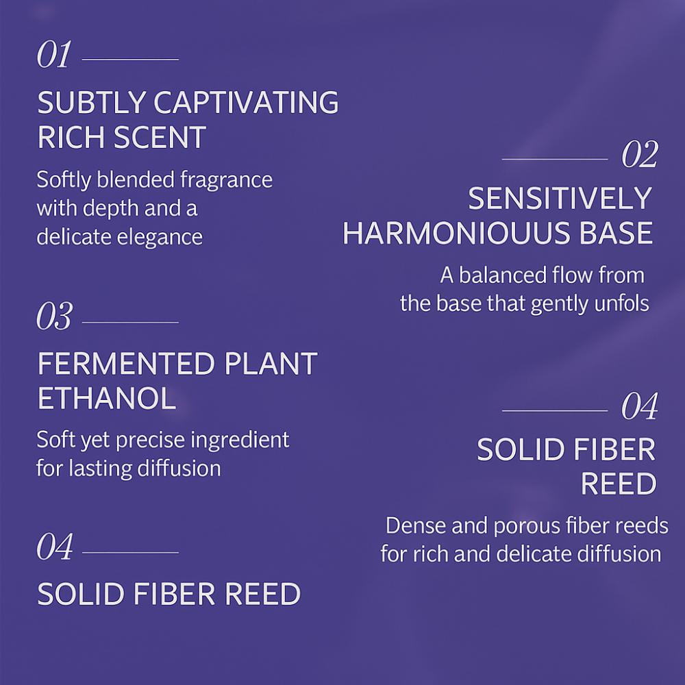 Bouquet Garni Perfume Diffuser – "April Fresh" Scent (Soft Laundry & Delicate Base)