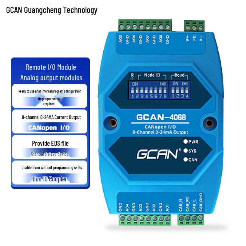 GCAN CANopen IO Modules