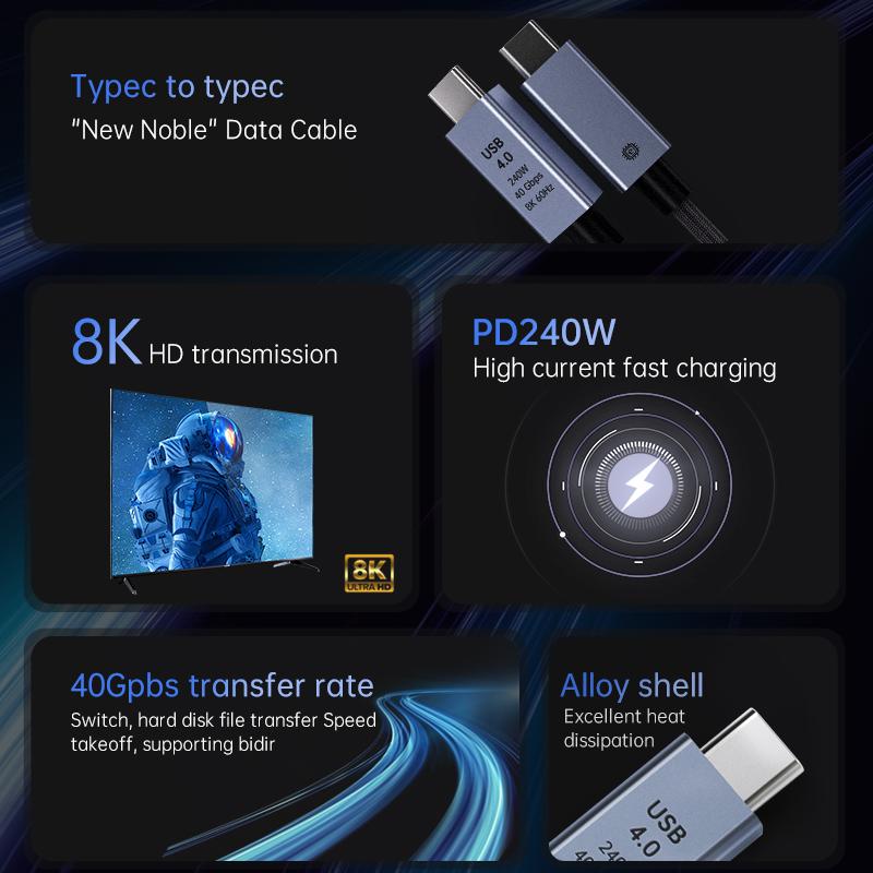 USB4 USB Type C кабель 240 Вт мобильный телефон провод для быстрой зарядки для Samsung Iphone 40 Гбит / с Thunderbolt 4 3 передача данных USB C для портативного мобильного диска