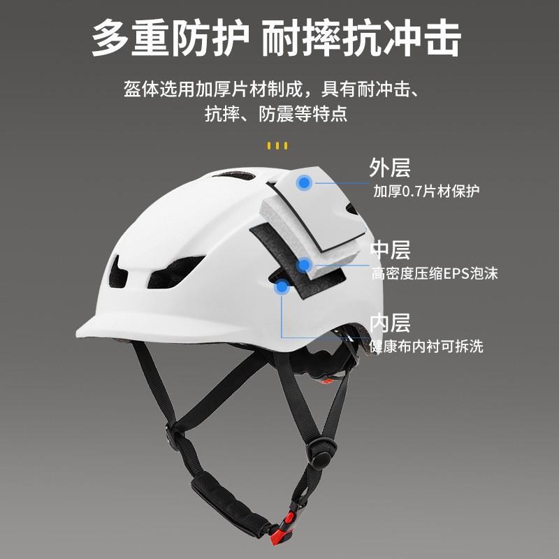 Urban Commuter Bicycle Helmet Adults Unisex Cycling PC Shell Lightweight Safety Gear Road Bike Riding
