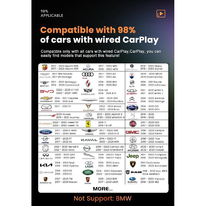MMB Max 5.0 Смарт-бокс CarPlay Беспроводной Android Auto AI Box Andriod13 ТВ-бокс QCM6225 8 Ядер 8+128 ГБ Карта TF 256 ГБ Разделенный экран WiFi