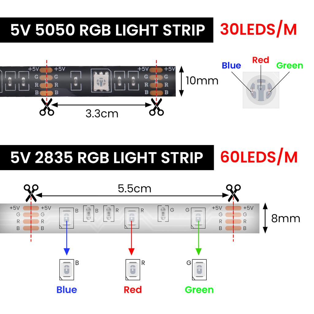Bluetooth 5V RGB LED Strip Light 5050/2835 Battery Power IP65/21 Flexible Diode Lamp Tape Adhesive Desk Room TV Backlight 1M-5M