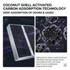Cabin Air Filter For Deepal L07  Aromatherapy Perfume Filter Activated Carbon Air Purification Auto Accessories