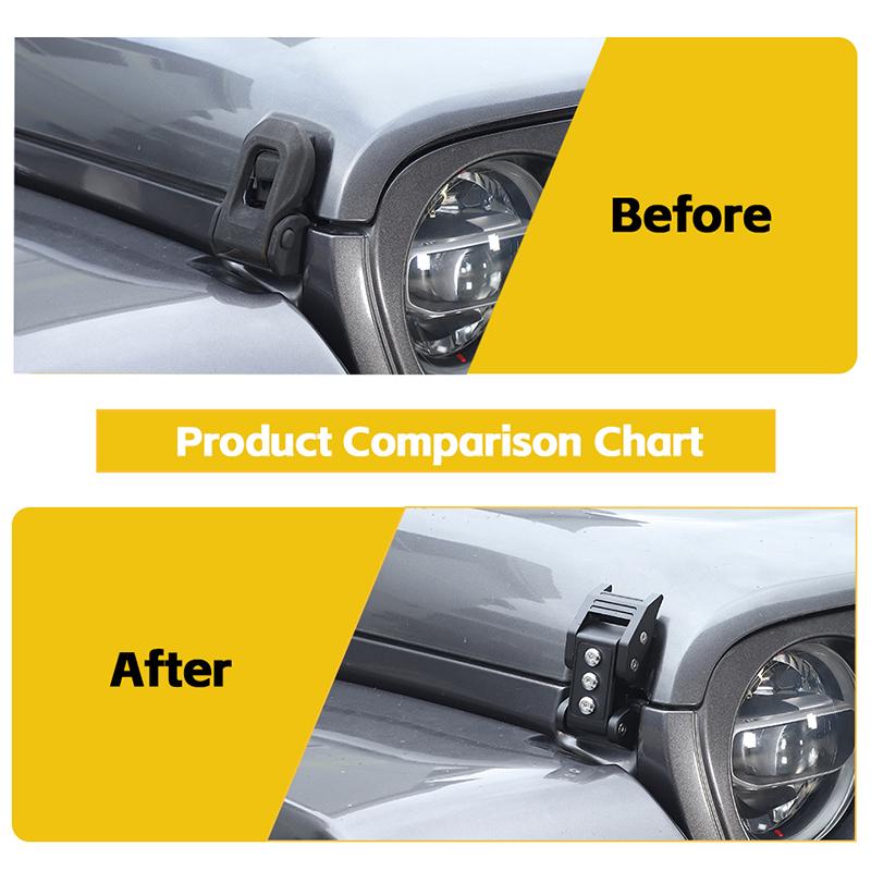 Engine Hood Latches Locking Hood Catch Kit Metal Hood Locks Fit for Jeep Wrangler JK JL JT