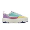 Fila Женские ретро-кеды из холста F12W421301FBG
