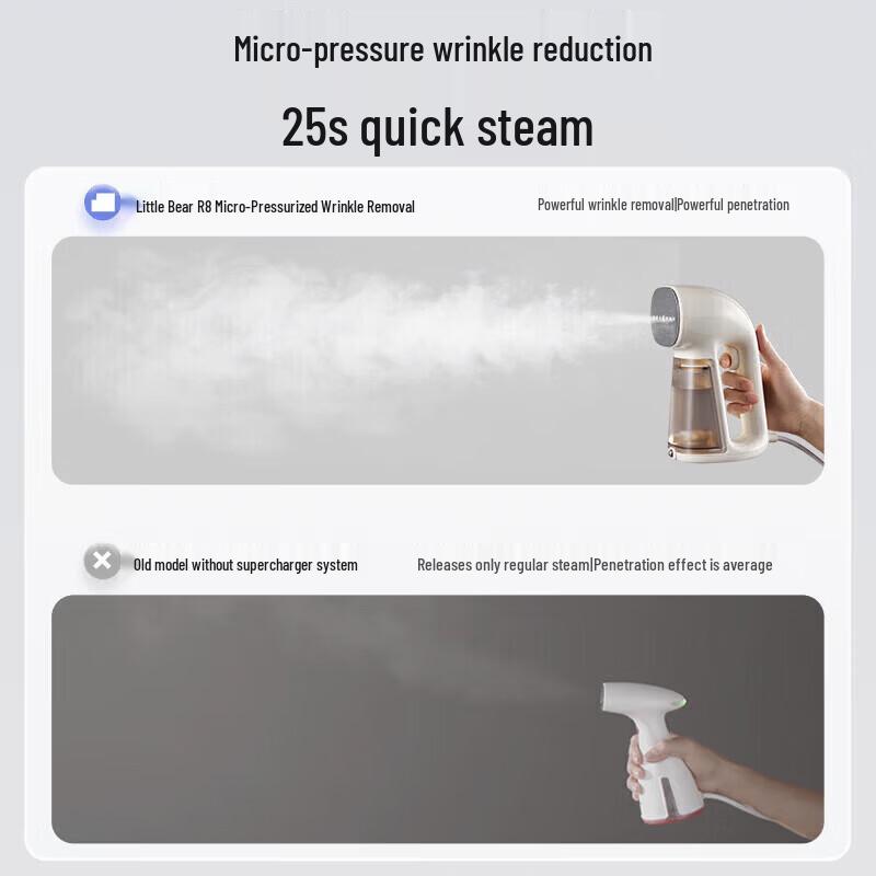 Bear Handheld Garment Steamer CN plug (adapter included)