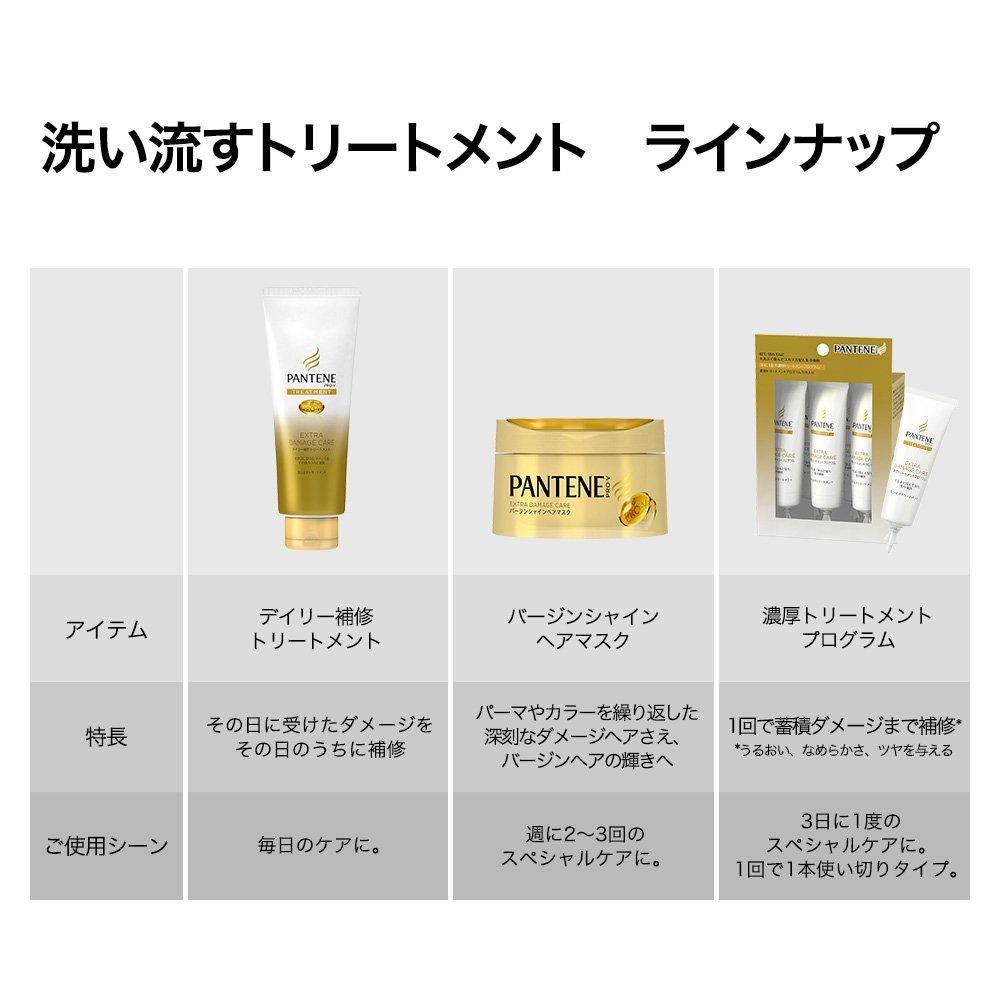 Маска для волос Pantene Extra Damage Care Virgin Shine