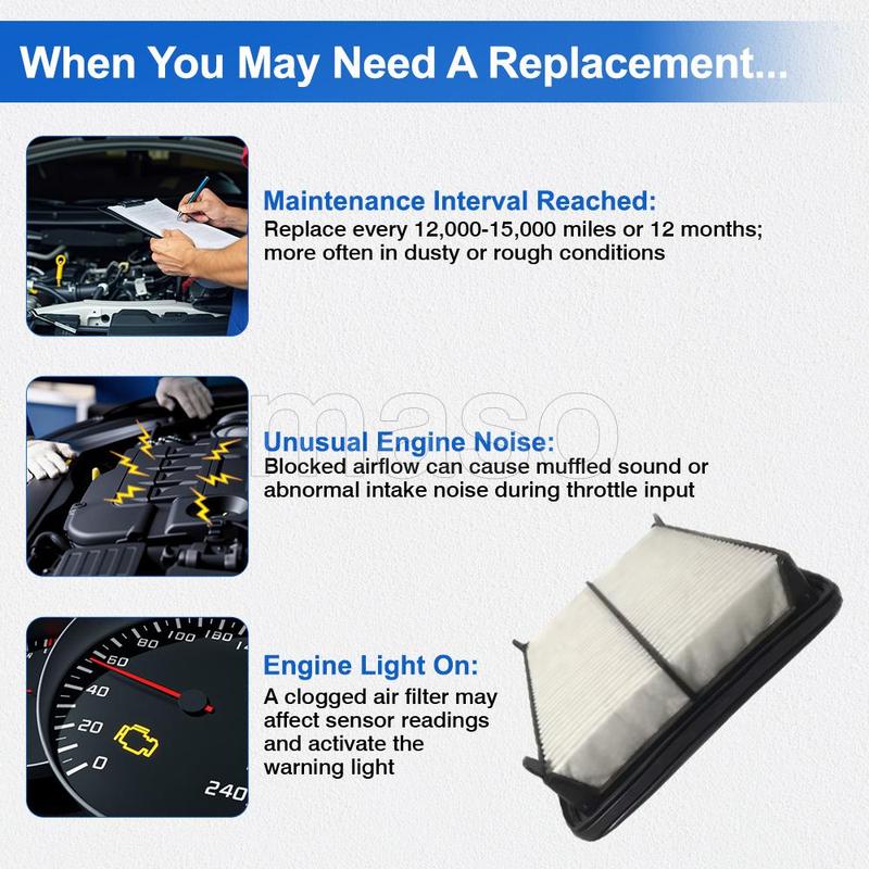 Car Engine Air Filter For Honda Accord Crosstour Acura TL TSX 3.5 L V6 2008 2009 2010 2011 2012 2013 2014 17220-R70-A00