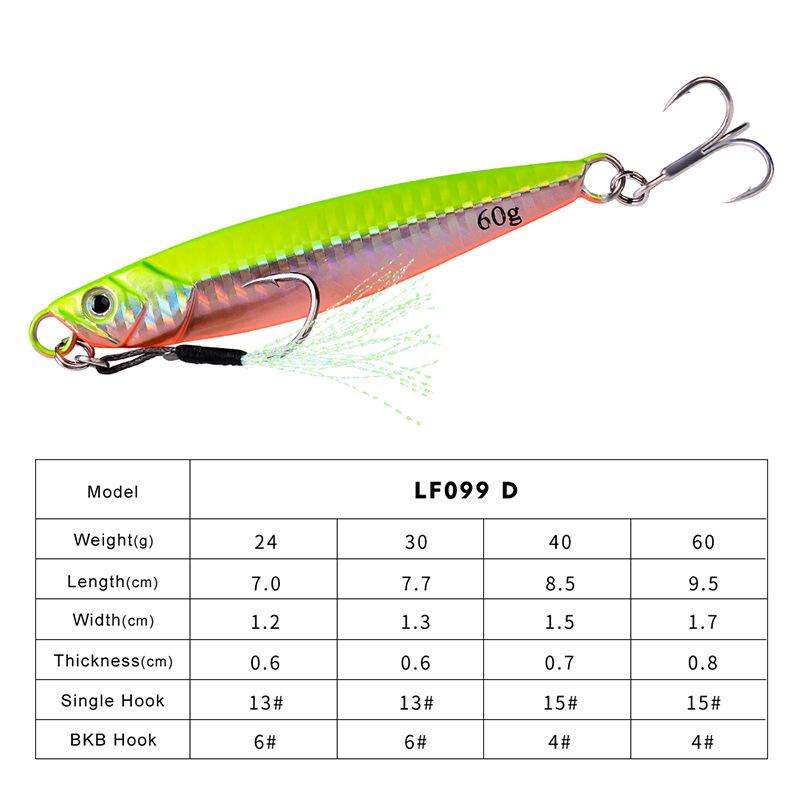Lure Luminous Long Throw Lead Fish Metal Bait Sea Fishing Bionic False Bait Submerged Bait