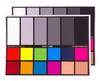 DGK Color Tools DKC-Pro 5" x 7" Таблицы баланса белого и цветовой калибровки, Набор из 2 шт., 12% и 18% серого - Профессиональное качество - Включает подставку-рамку a