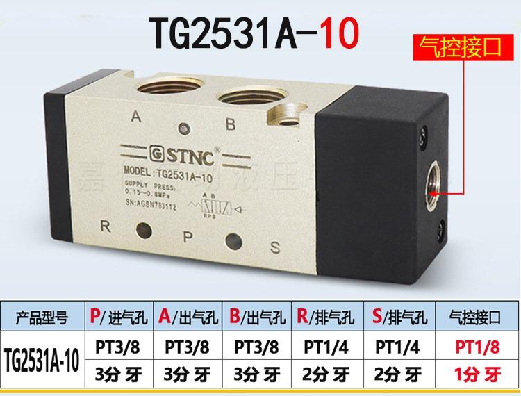 Пневмоэлектромагнитный клапан STNC 1/4" TG2522A-08 Двухпозиционный пятилинейный Клапан управления воздухом TG2511A-06 TG2521A TG2531A-10 TG2512A