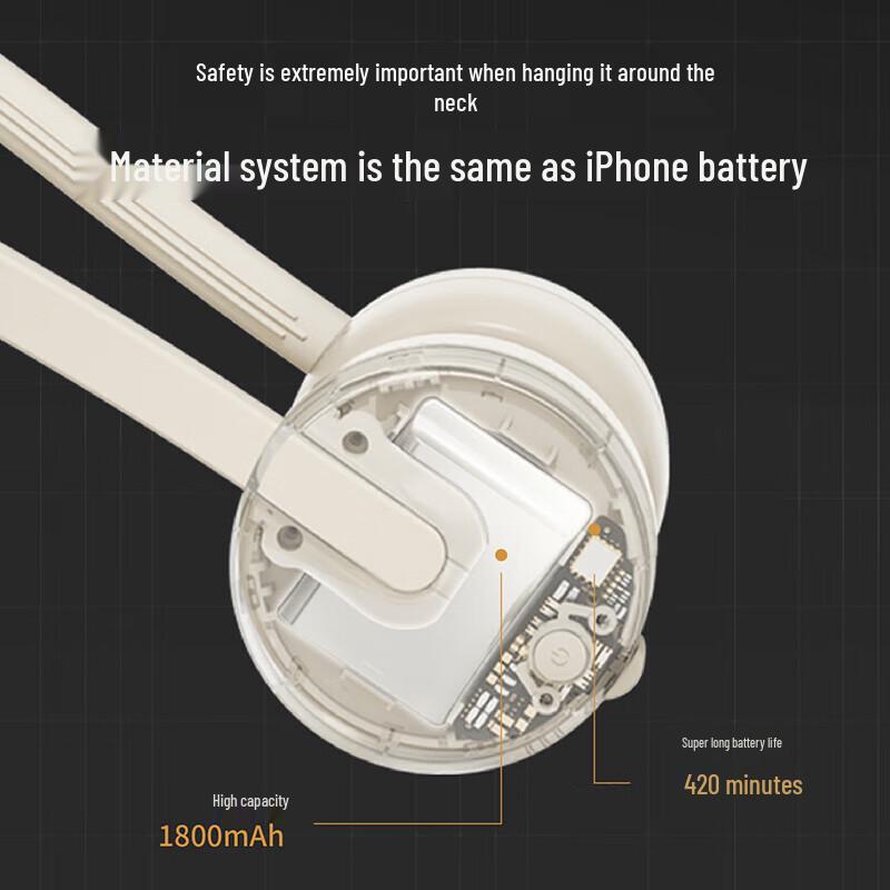 Портативный шейный вентилятор Suoluo F7 Pro