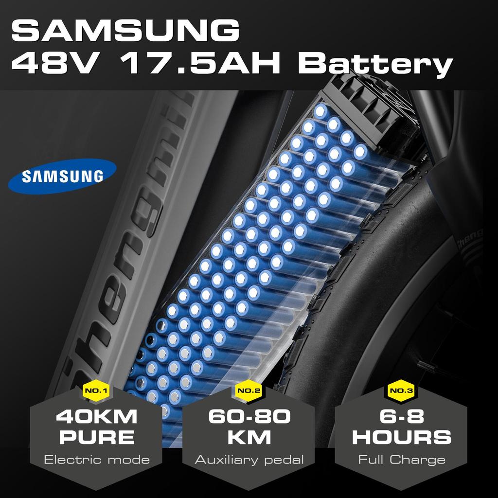 Shengmilo Электрический горный велосипед S600 2000W - Абсолютный внедорожный электровелосипед с мощностью двойного мотора, батареей Samsung 48 В и гидравлическими тормозами