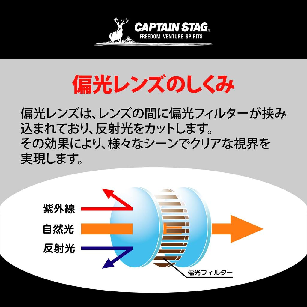 Солнцезащитные очки Captain Stag Polarized PC Smoke Flash для мужчин, пластик, зеркальные, CSP-S007-1