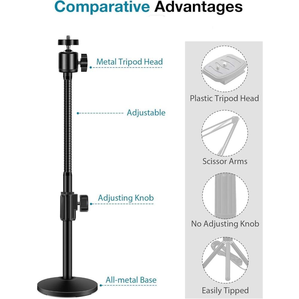 Webcam Stand Adjustable Desk Camera Mount with Flexible Gooseneck Arm Phone Holder and Right Light 1/4" Thread