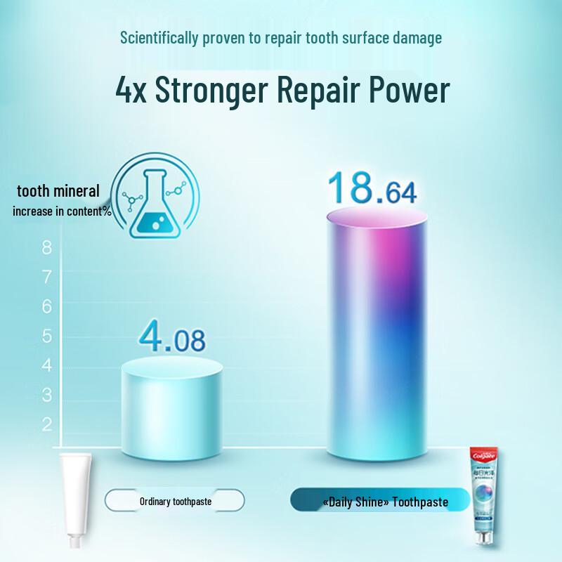 Colgate Травяная зубная паста Ежедневное сияние 160г