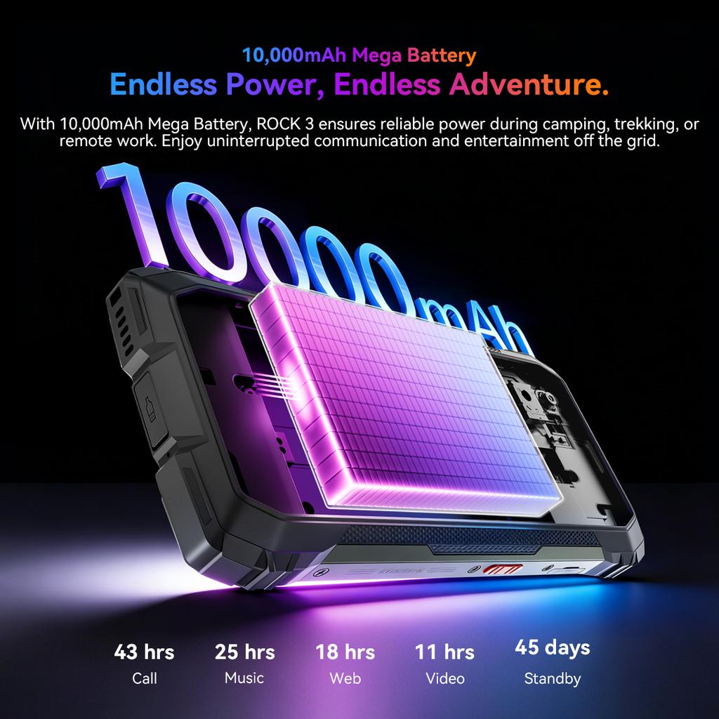 Blackview ROCK 3 Уличный смартфон 32 ГБ + 256 ГБ Тепловизионная камера 10000 мАч Мобильный телефон