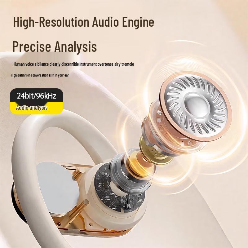 Shengyuantong Open-Ear Bluetooth Headset