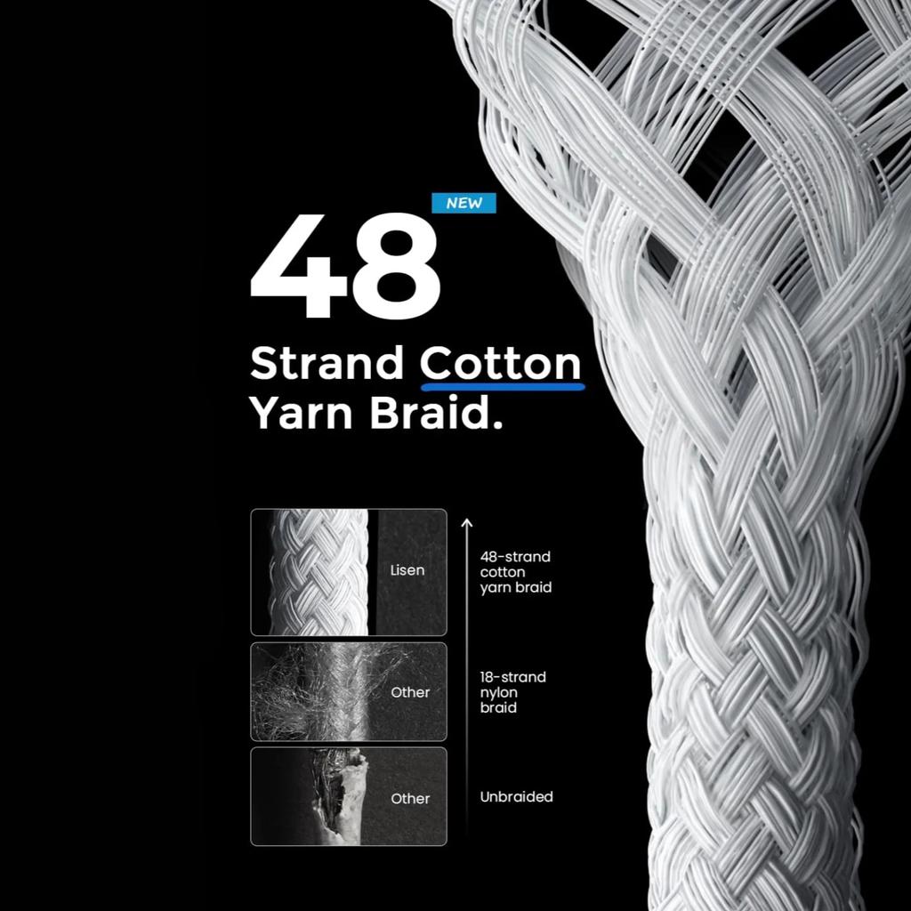 Original PD 60W Fast Charger 6A USB C To Type C Cable For Apple iPhone 15 Pro MAX Quick Charging For Huawei Samsung Xiaomi Cable