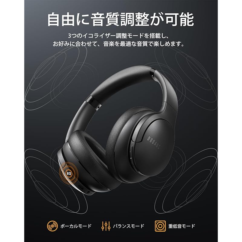 Беспроводные наушники DOQAUS Bluetooth5.3 До 90 часов непрерывного воспроизведения в нескольких точках AAC Проводное и беспроводное двойное использование Встроенный микрофон над ухом