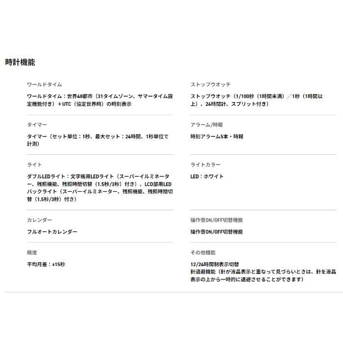 Часы Casio G-Shock GA-2140RX-7A [предмет]