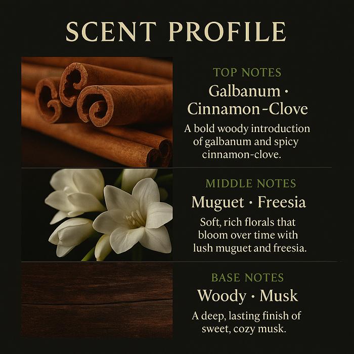 Обже Джаз Маск Парфюм