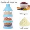1 шт. 3-слойная коробка для дозирования сухого молока, контейнер для детского питания, бутылка