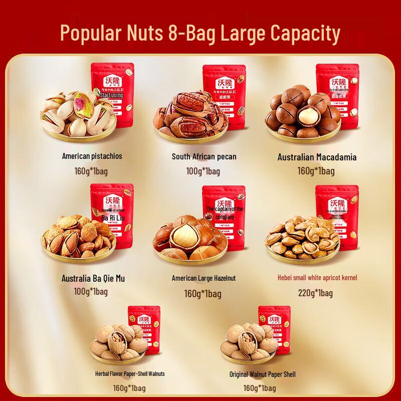 Wolong Fuguoli Mixed Nuts (1220g)