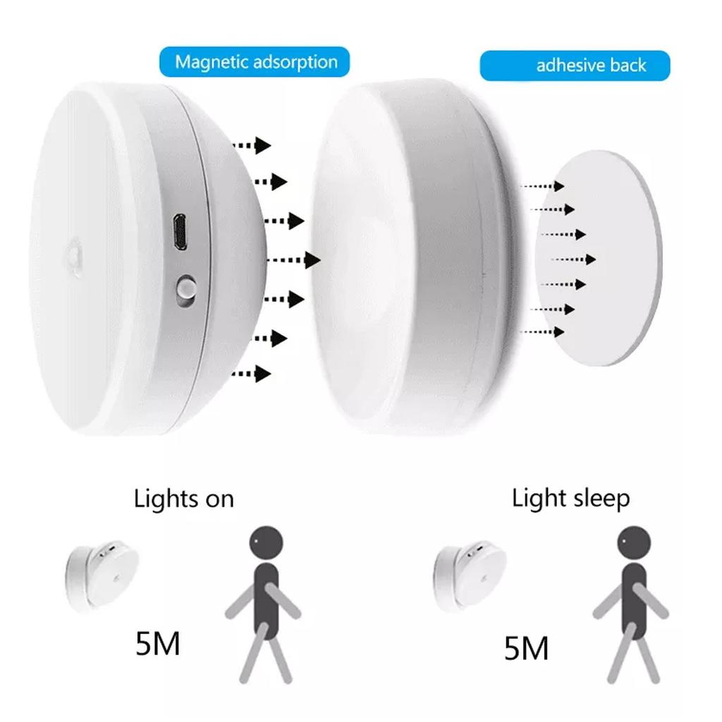 Светодиодный датчик движения, ночник, зарядка через USB, круглая лампа для спальни, коридора, дома, ванной комнаты