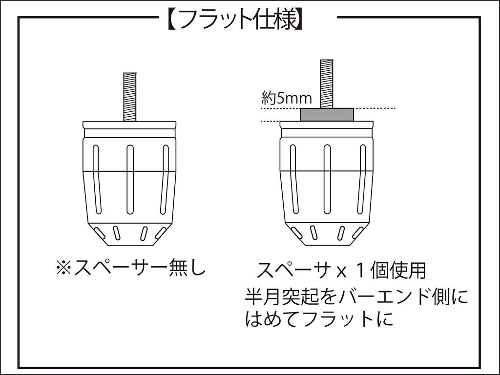 POSHFAITH Мотоциклетные принадлежности Наконечник руля Сверхтяжелый наконечник руля Тип 2 Тип M6 для оригинальных рулей Honda/Suzuki CB1300SF/SB|CB400SF и т. д.. синий