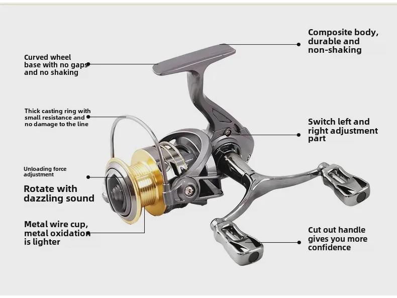 Новая противовзрывная рыболовная катушка для дальнего заброса от производителя: Черный, без зазоров, металлический, вращающийся