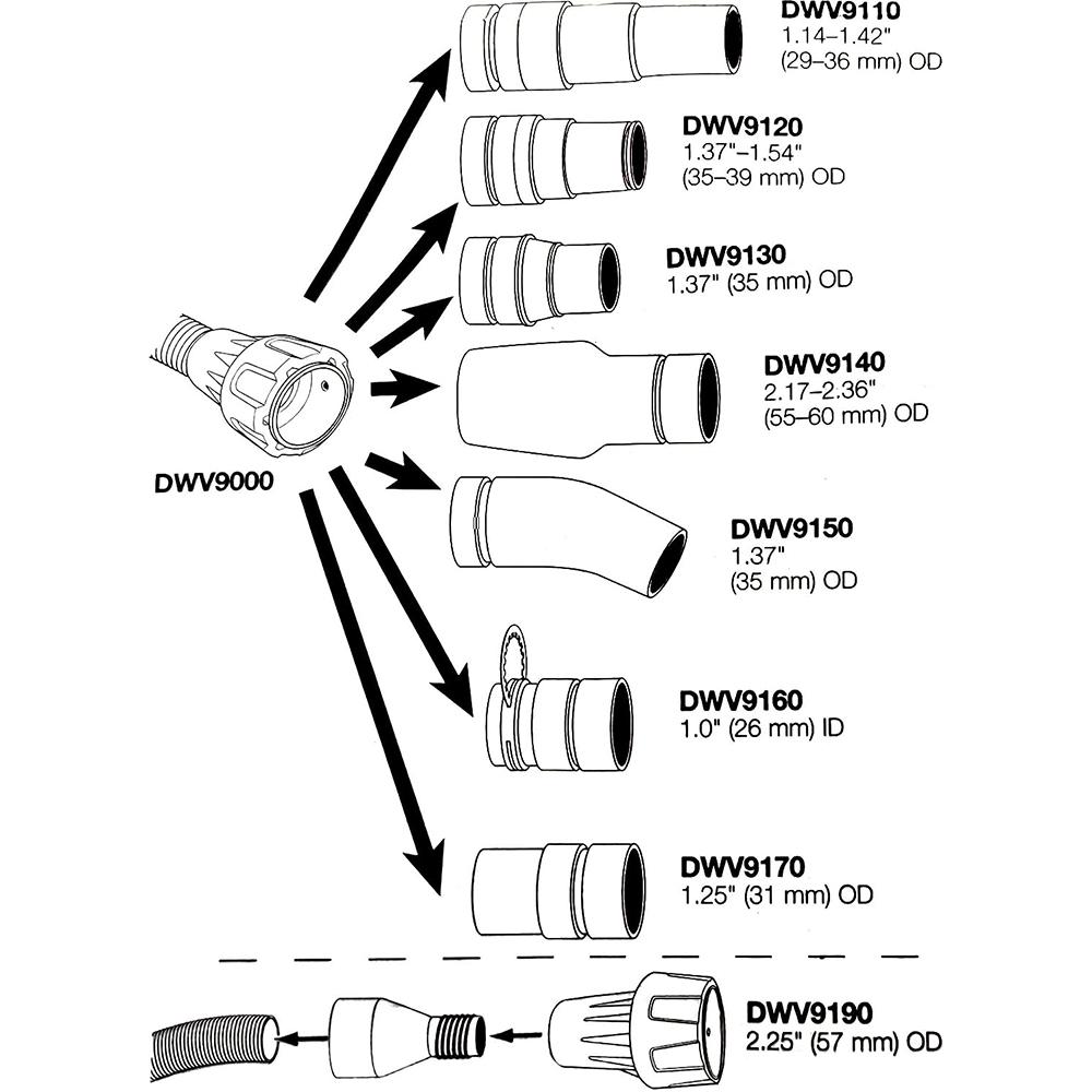 2 шт. универсальный быстроразъемный многофункциональный соединитель DWV9000 для пылесосов DeWalt