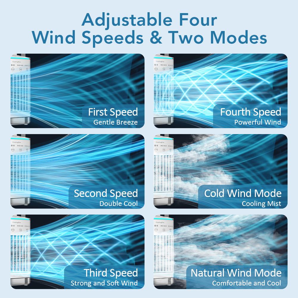 Маленький кондиционер для дома, перезаряжаемый портативный летний настольный воздухоохладитель, вентилятор с распылением, увлажненный чистый воздух для офисной комнаты