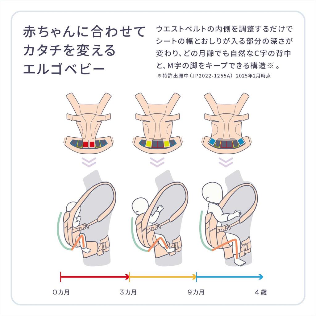 Ergobaby OMNI Deluxe Черный Детский Рюкзак-переноска CREGBCODMONYX Сетчатый/Ониксовый, Сетчатый,