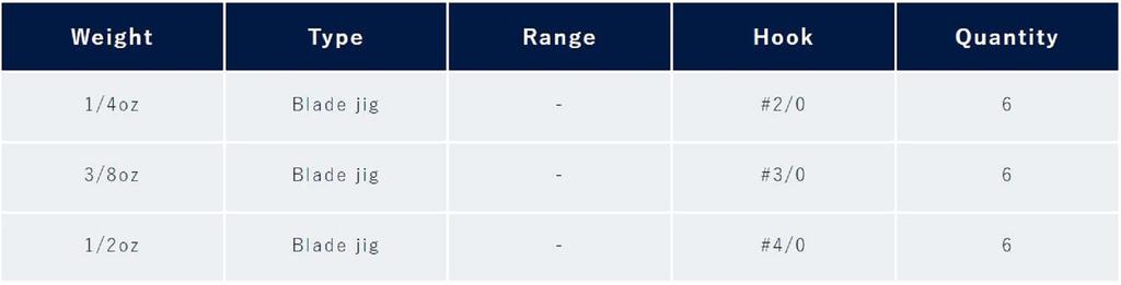 Jackson Iga Jig 14 грамм Тонущая приманка CH (2428)
