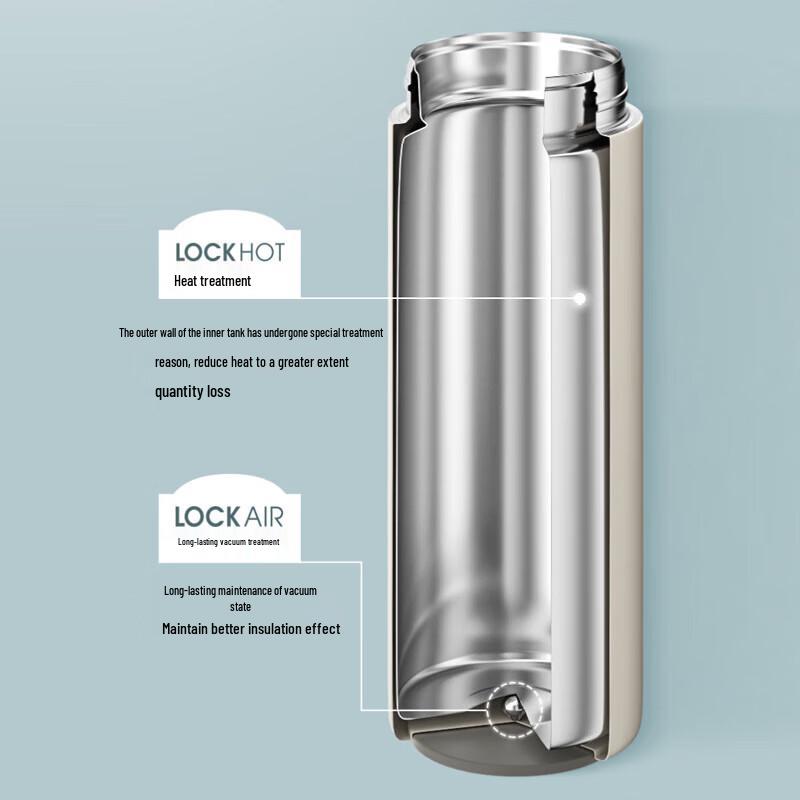 LocknLock Aspiration 316 Stainless Steel Pop-up Insulated Bottle