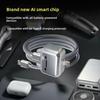 140W Automatic Power-off Charger Fast Charging Charger  For Mobile Phone Charging