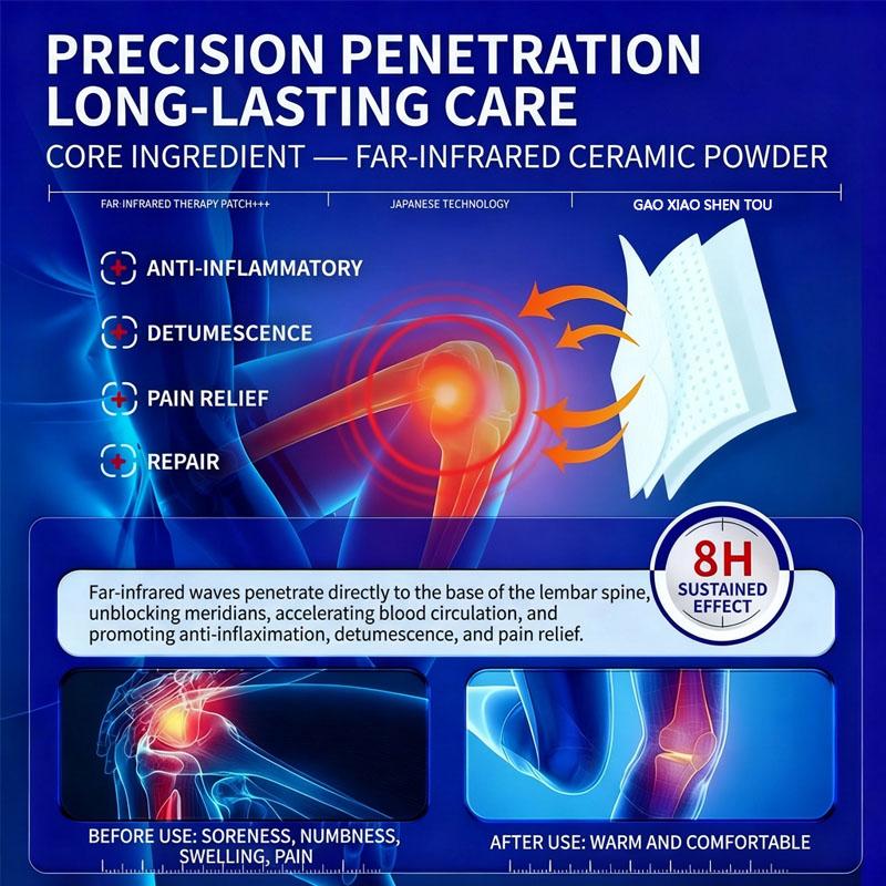 Пластырь для облегчения ревматоидного артрита и дискомфорта в суставах, травяная формула для ежедневного обезболивания.