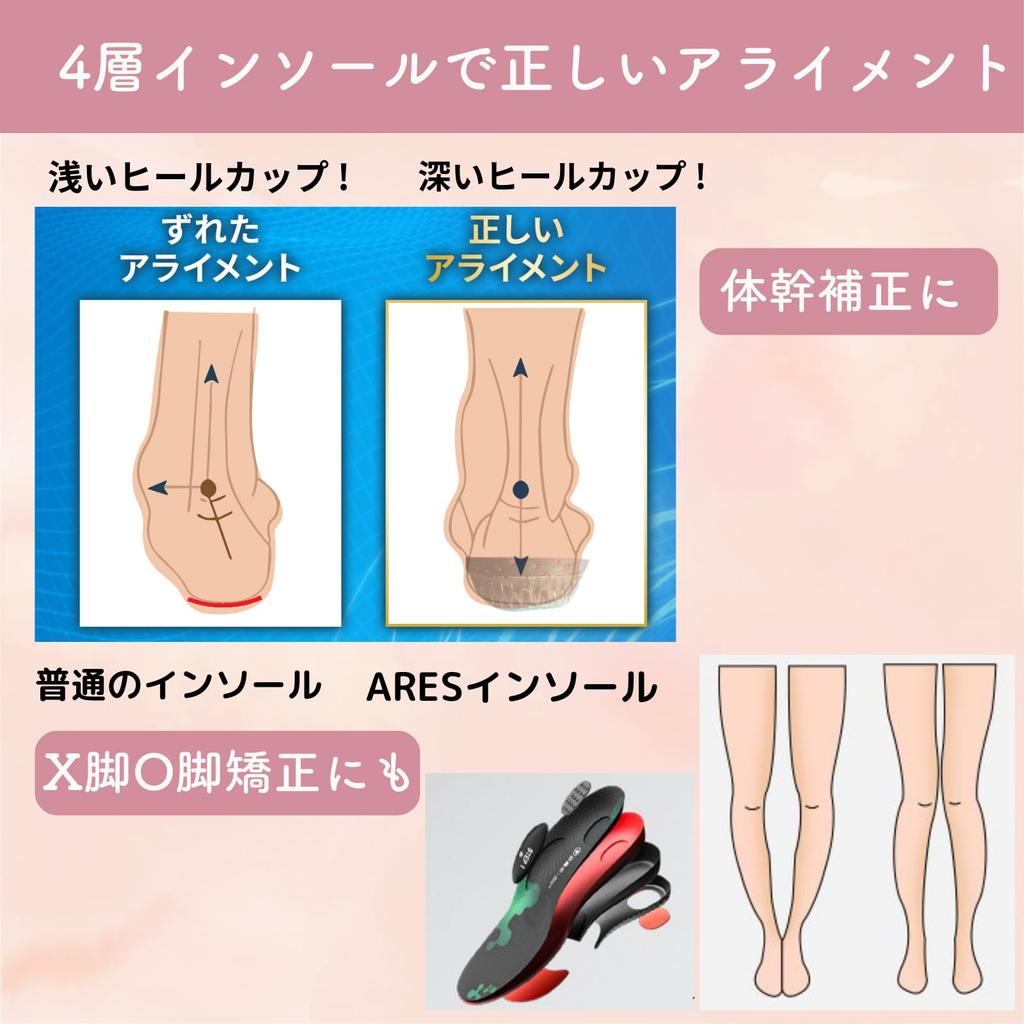 ARES Custom Insole Подкладка для изменения высоты Амортизирующая поддержка свода стопы Стелька с гелевой структурой для свода стопы [свод стопы включен] (M(25,5-26 см))