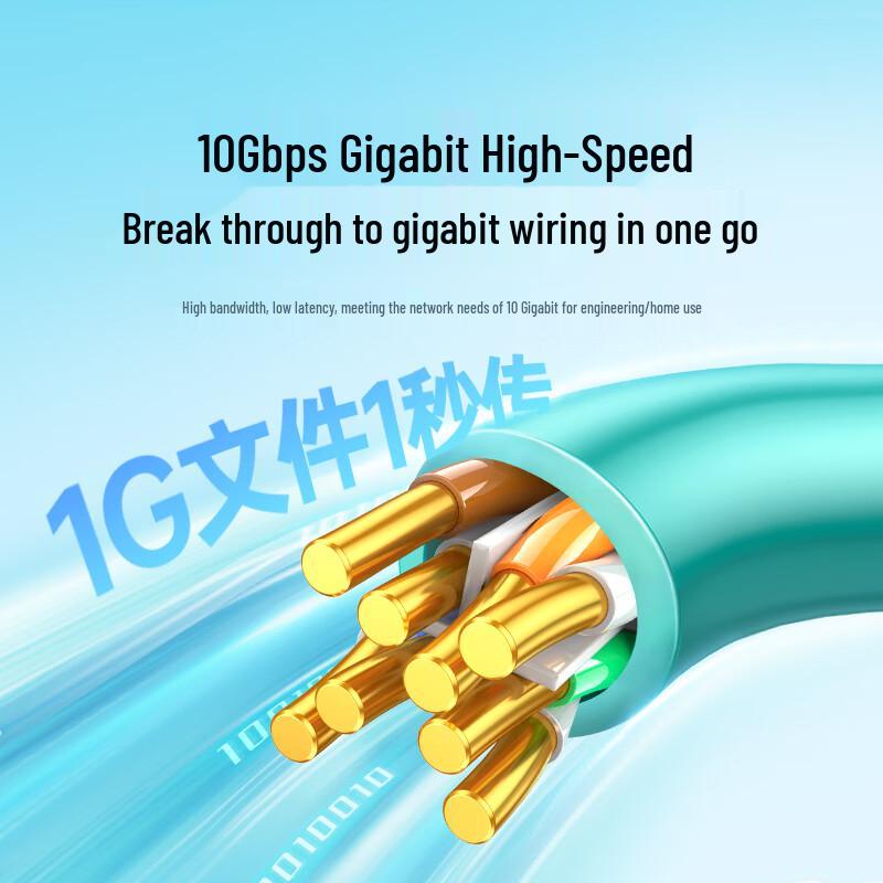 UGREEN CAT6A Unshielded Pure Copper Ethernet Cable