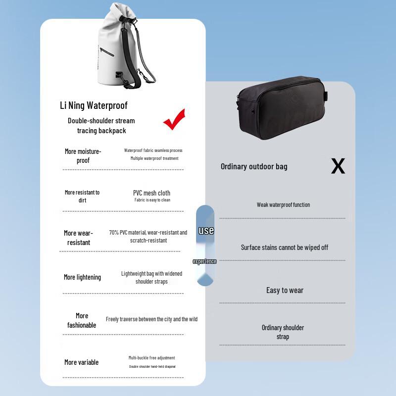 Li-Ning Водонепроницаемый рюкзак для плавания большой вместимости